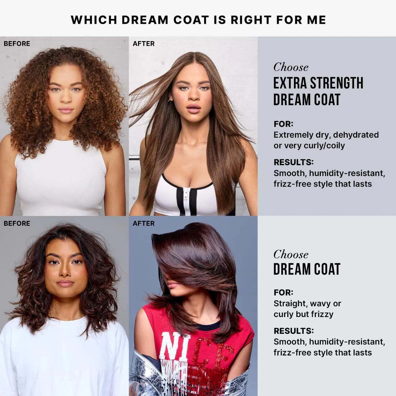 DREAM COAT SUPERNATURAL SPRAY ANTI-FRIZZ TREATMENT