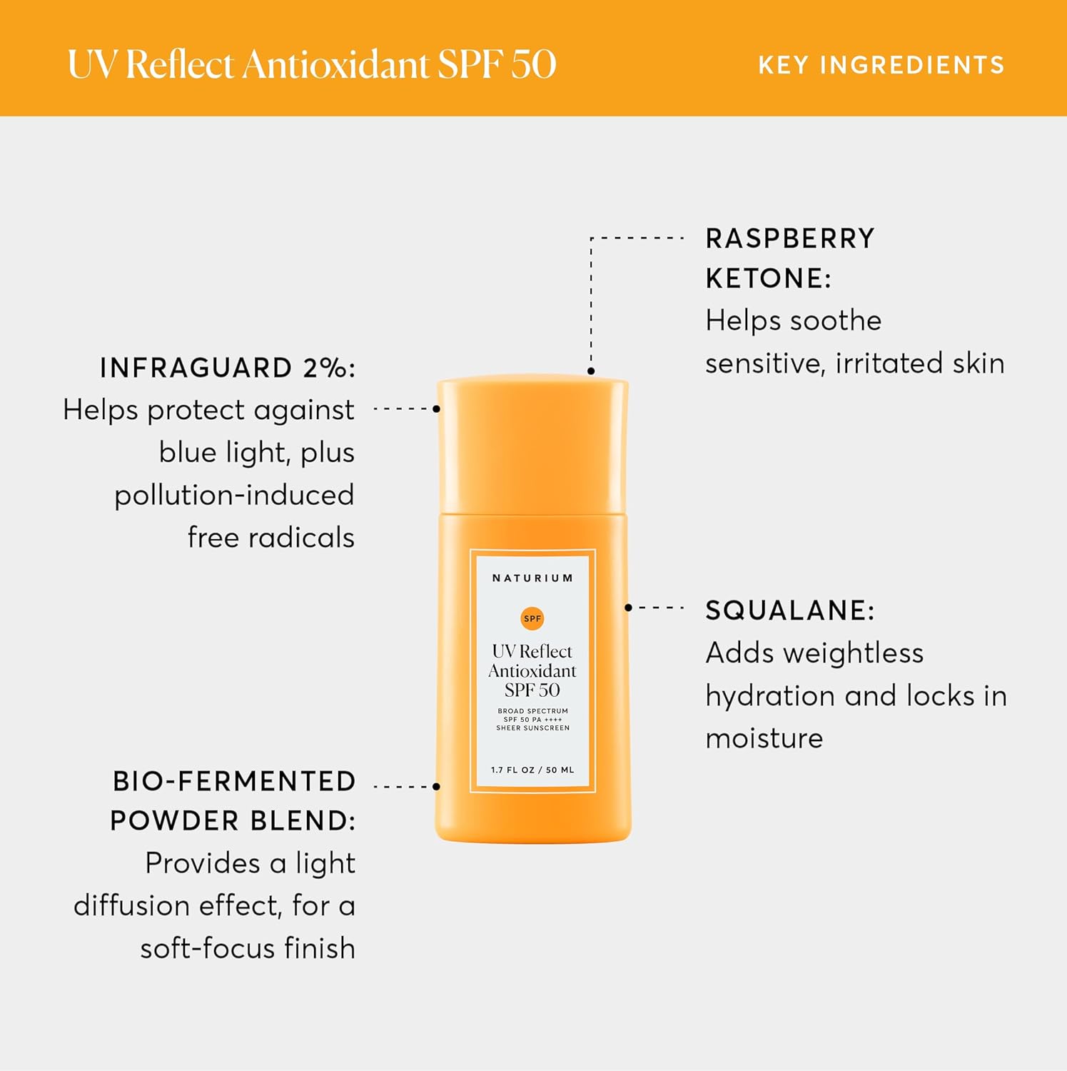 UV REFLECT ANTIOXIDANT SPF50