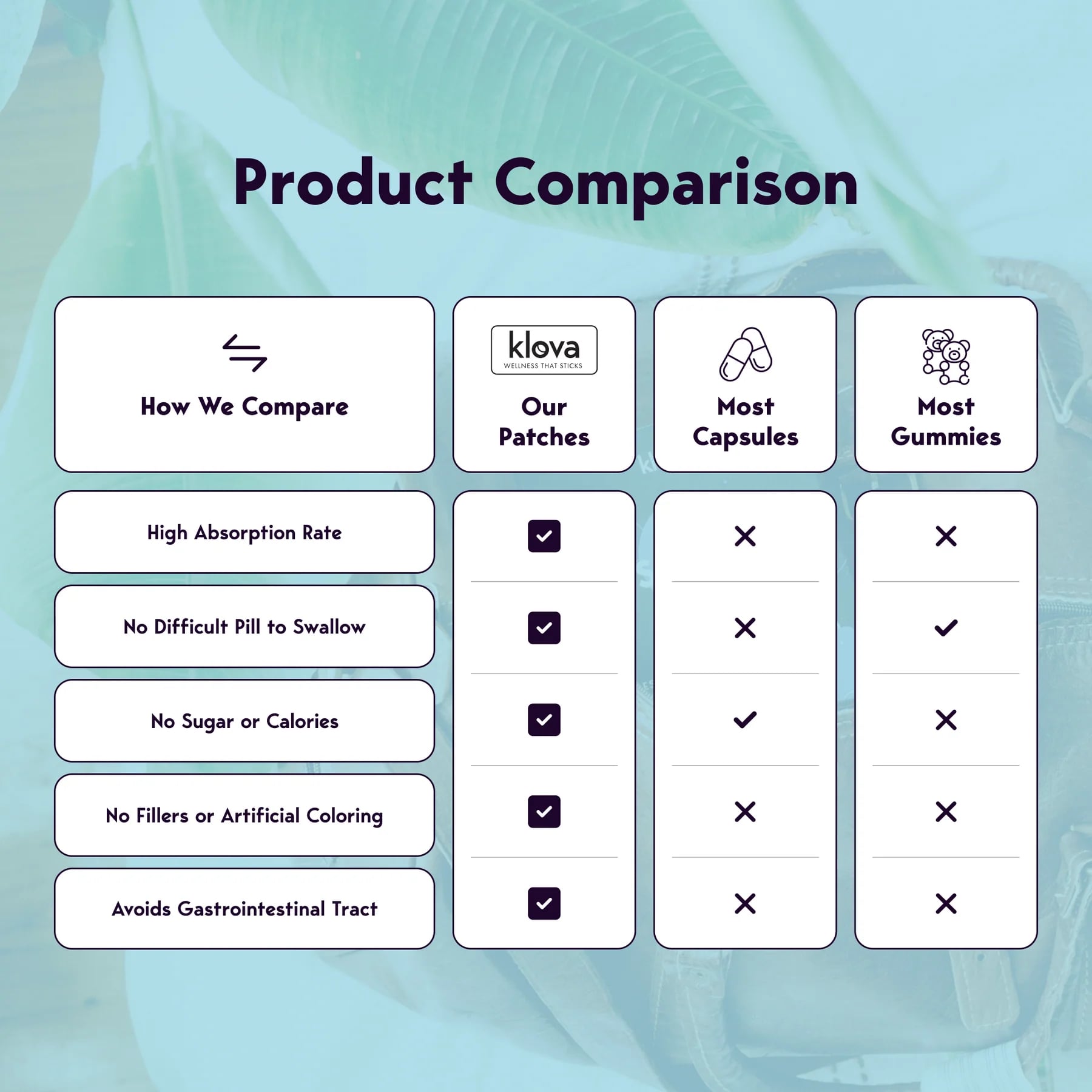 ПАТЧИ CHILL 28 ШТ