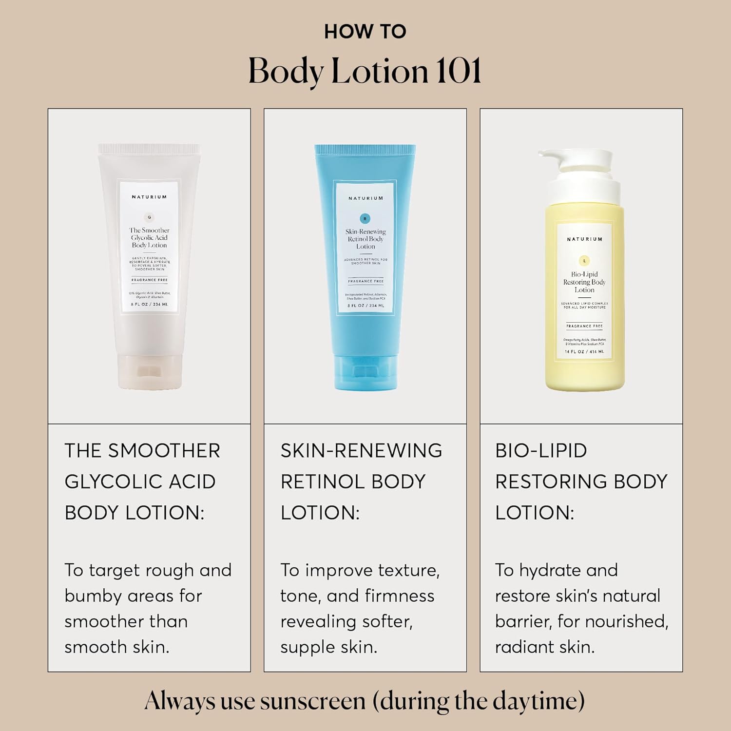 THE SMOOTHER GLYCOLIC ACID EXFOLIATING BODY LOTION