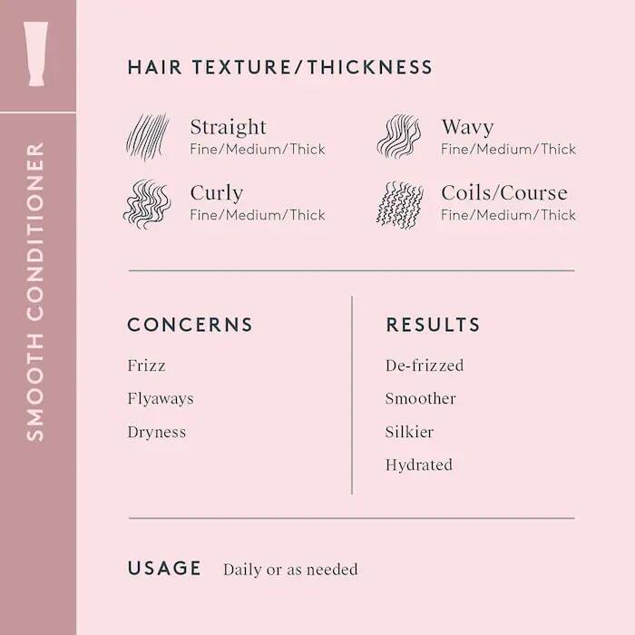 SMOOTH CONDITIONER FOR COARSE & TEXTURED HAIR