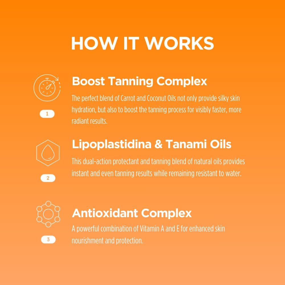 GOLD SHIMMER INTENSIVE TANNING GEL