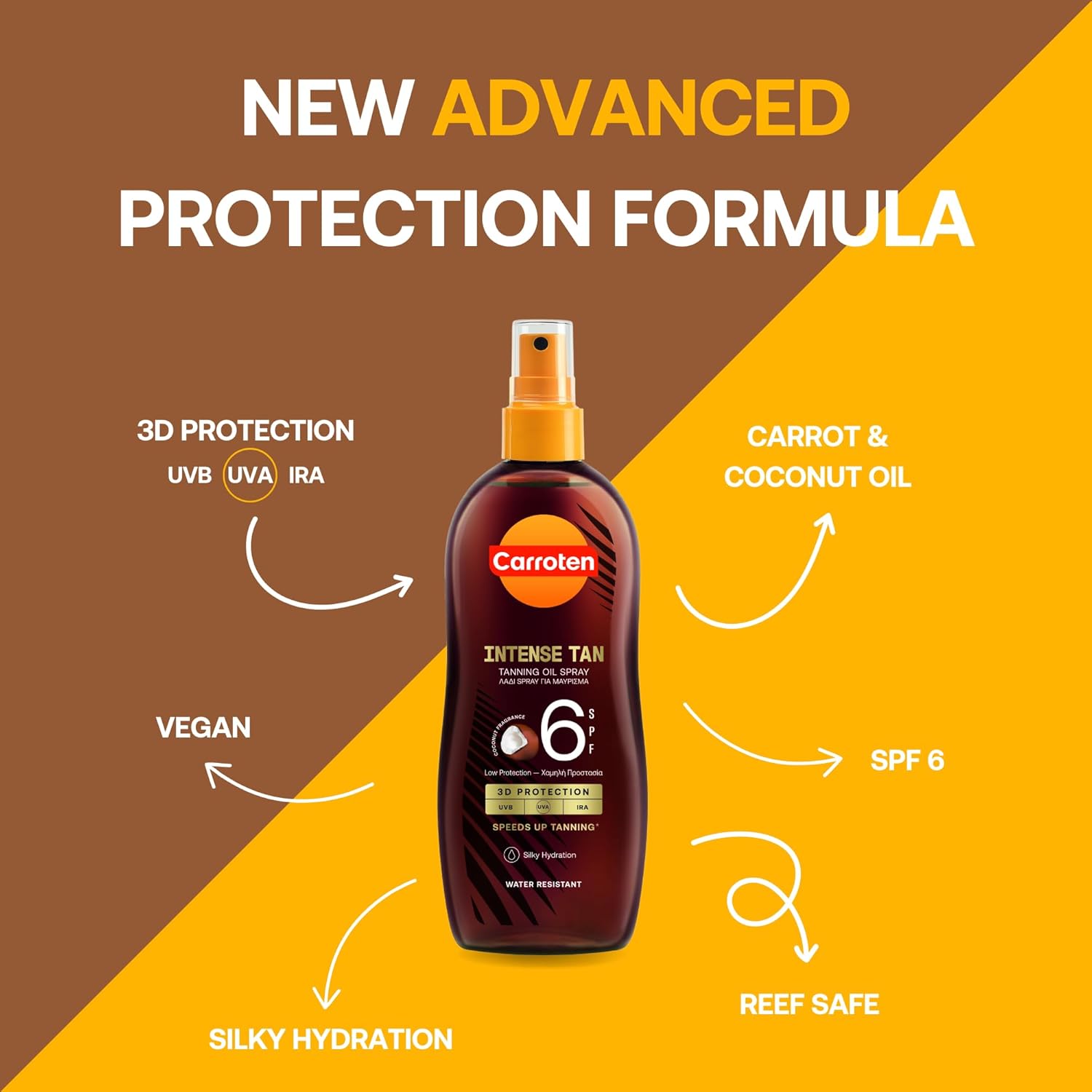 INTENSIVE TANNING OIL SPF 6