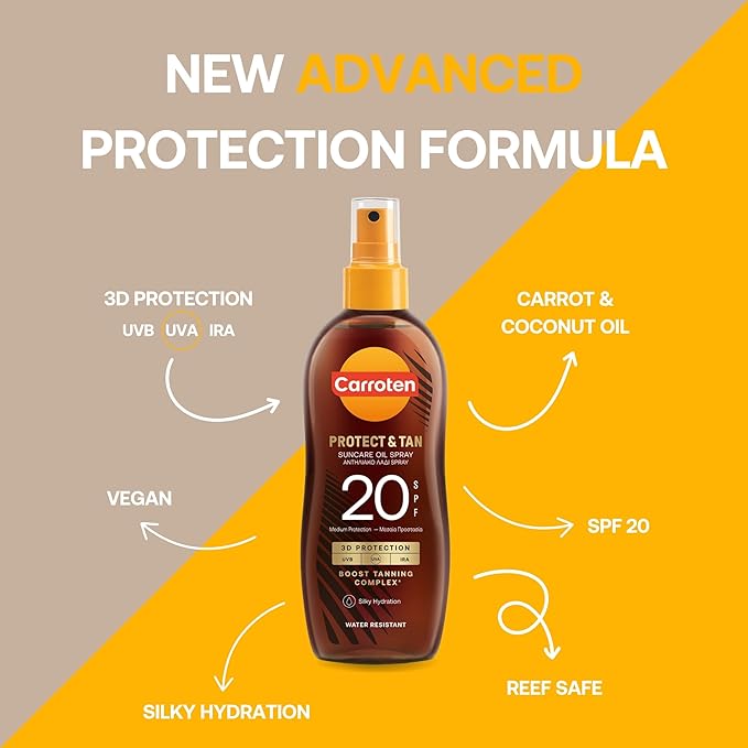 OMEGACARE TANNING OIL SPF 20