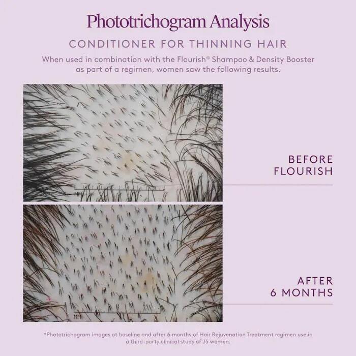 FLOURISH VOLUMIZING & DETANGLING CONDITIONER FOR THINNING HAIR