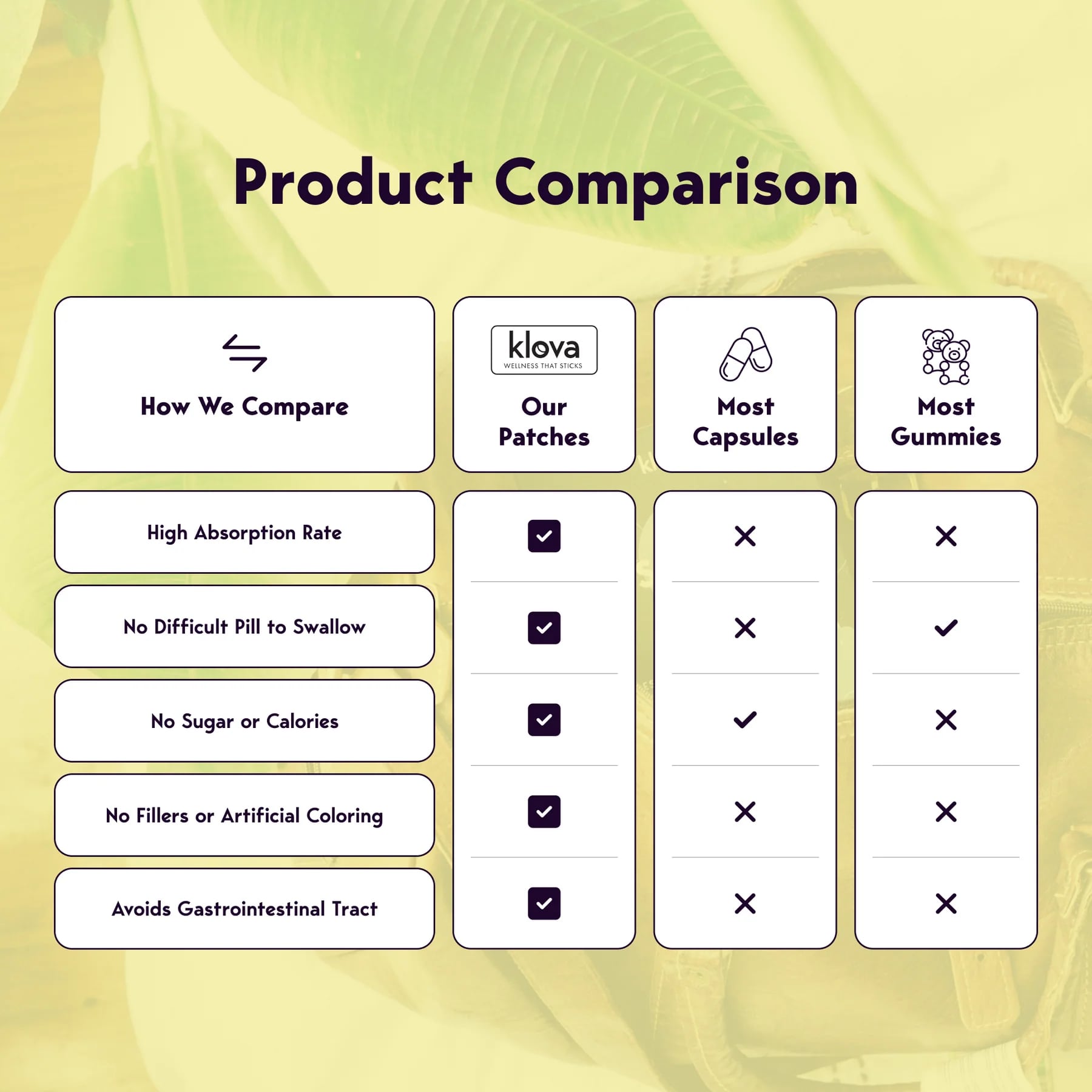 ПАТЧИ ENERGY 28 ШТ