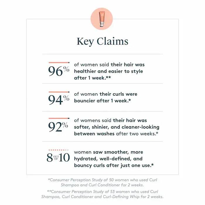 HYDRATING CURL CONDITIONER WITH JOJOBA OIL