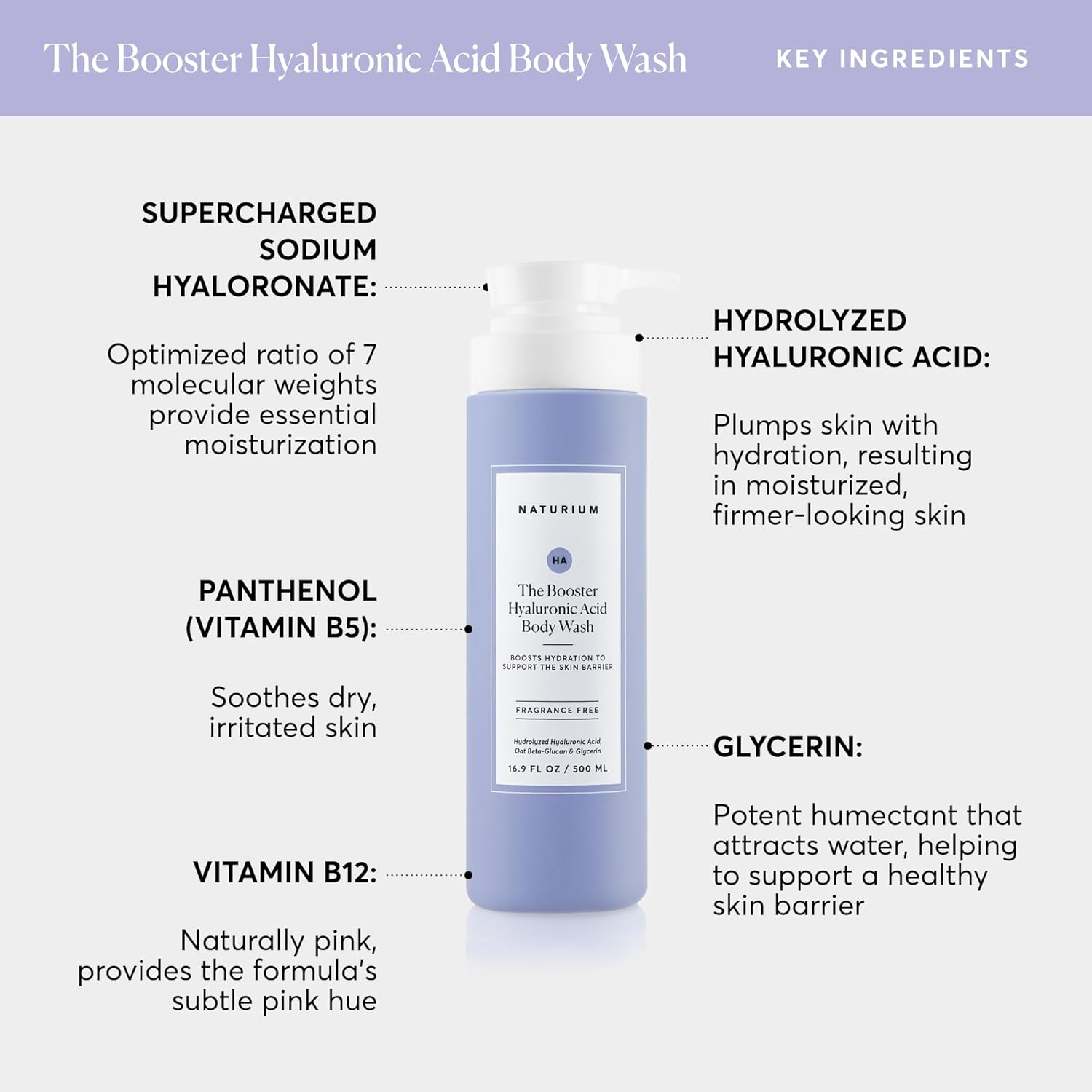 THE BOOSTER HYALURONIC ACID BODY WASH