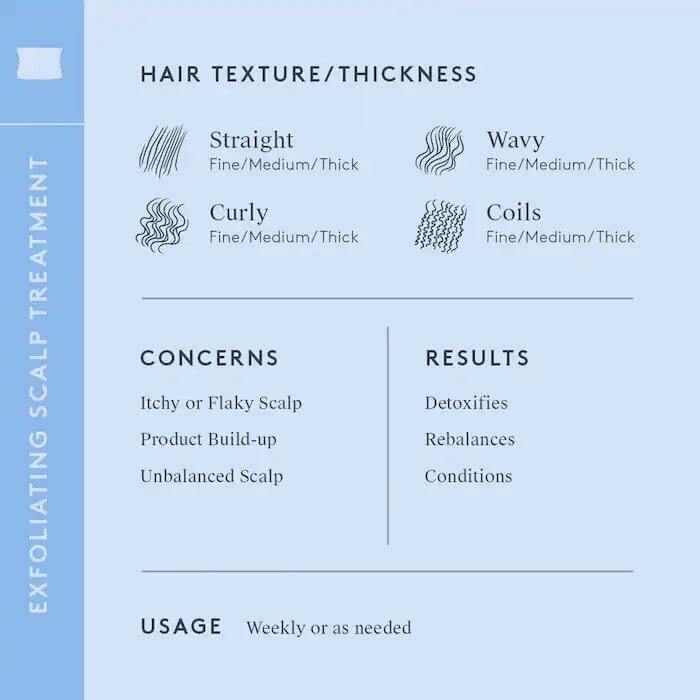 CLARIFYING & EXFOLIATING SCALP TREATMENT