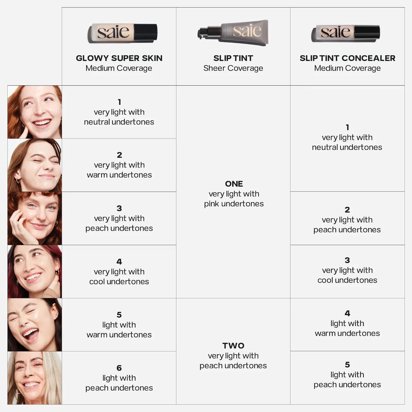 SLIP TINT RADIANT ALL-OVER CONCEALER