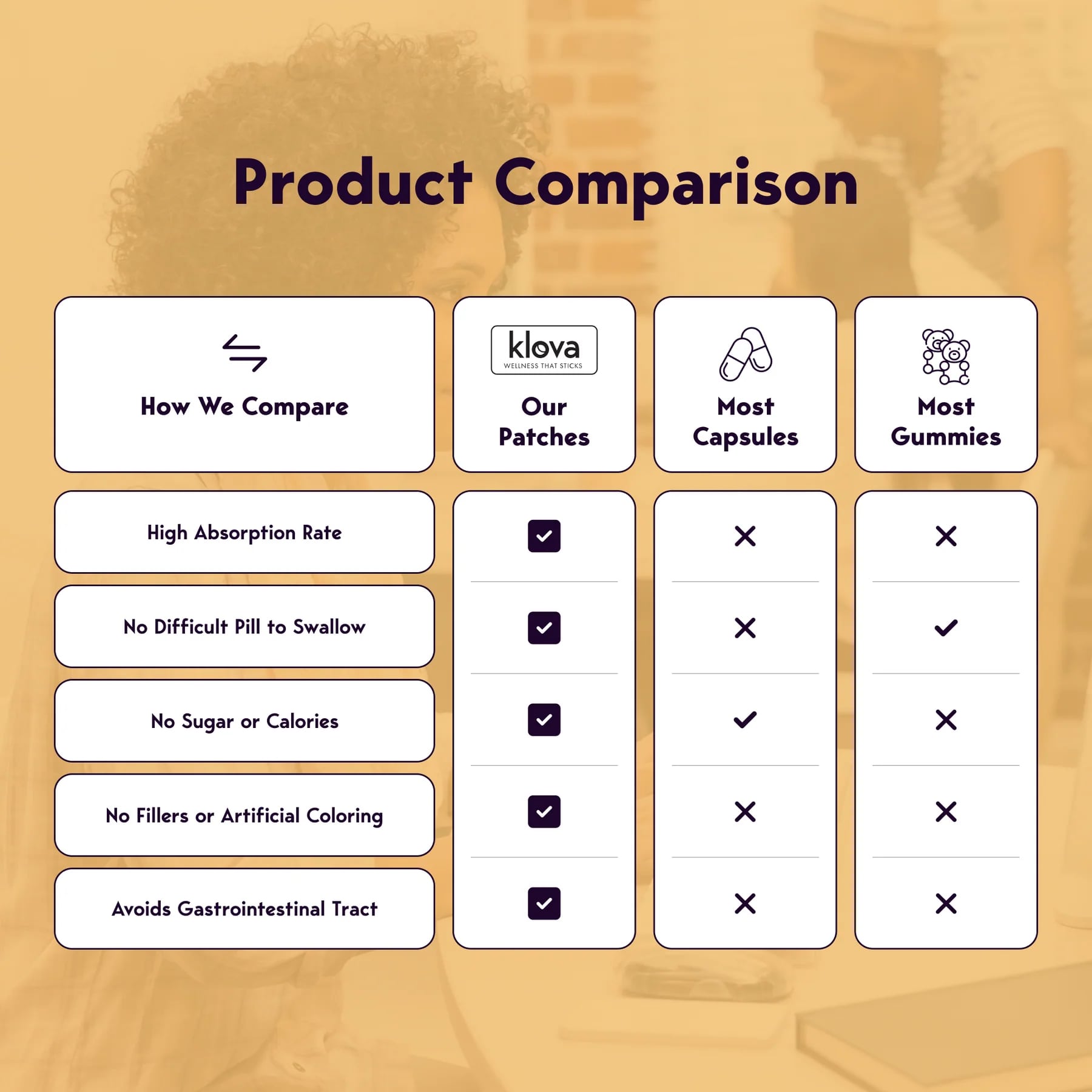 ПАТЧИ FOCUS 28 ШТ