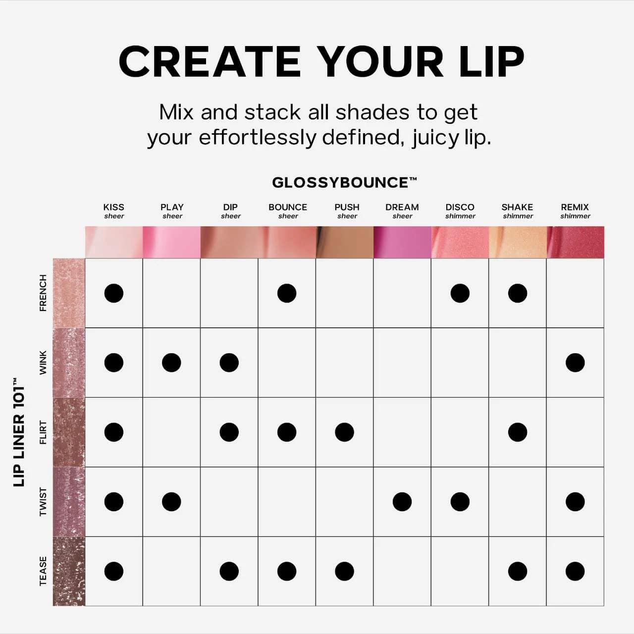 LIP LINER 101 CREAMY & DEFINING LIP PENCIL