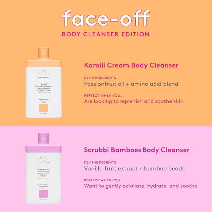 KAMILI CREAM BODY CLEANSER