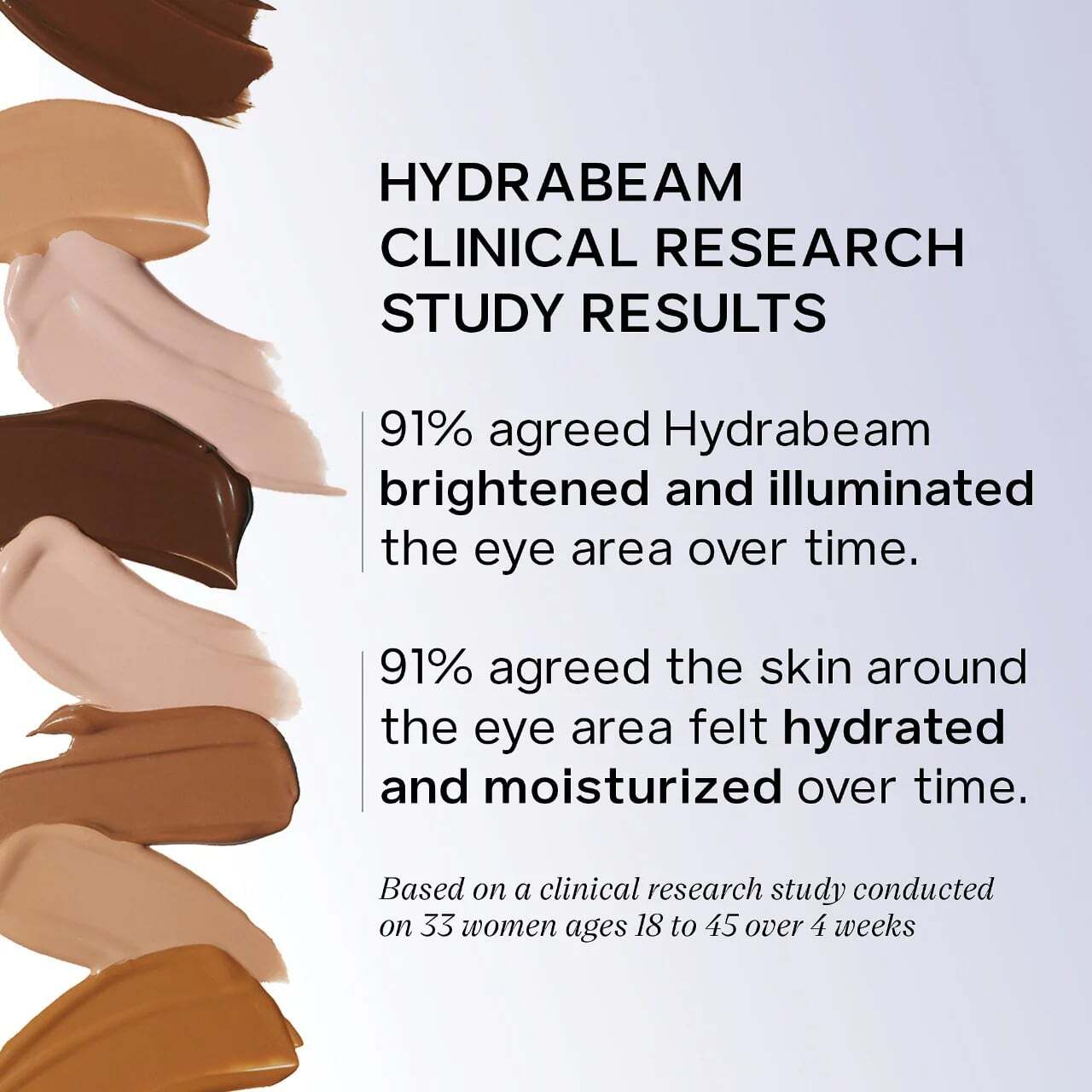 HYDRABEAM HYDRATING + CONCEALING UNDER EYE BRIGHTENER