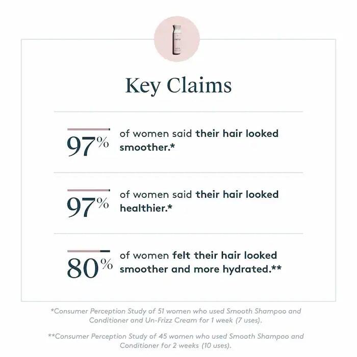 SMOOTH SHAMPOO FOR COARSE &amp; TEXTURED HAIR