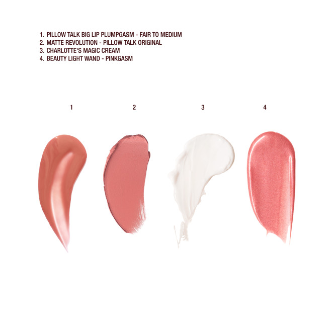 THE ICONIC BEAUTY SECRETS EVERYONE WANTS KIT