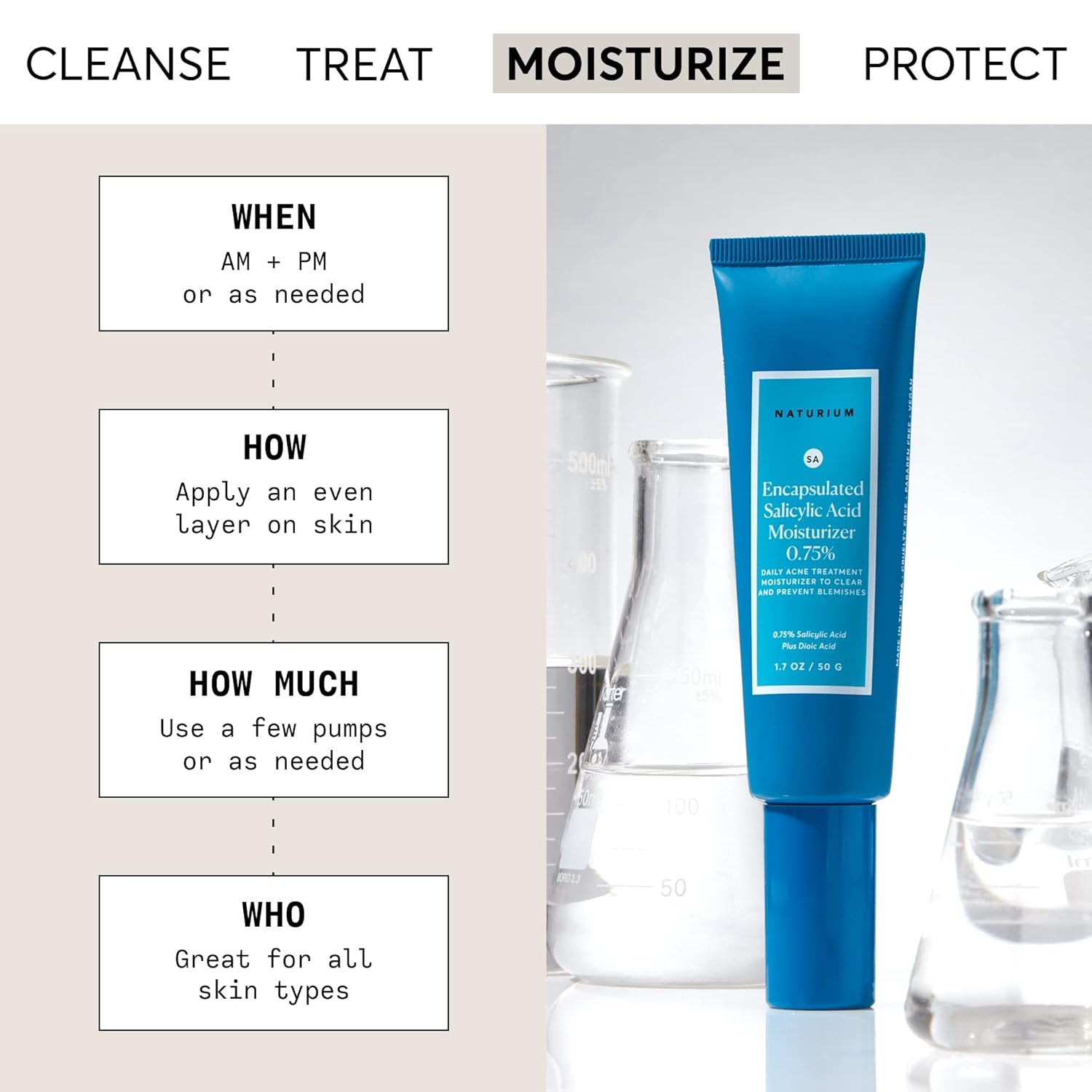 ENCAPSULATED SALICYLIC ACID MOISTURIZER 0.75%